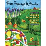 From Asparagus to Zucchini